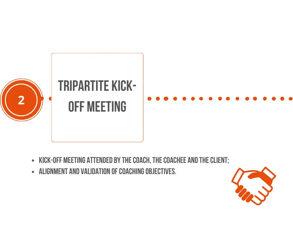 2nd step : tripartite kick-off meeting