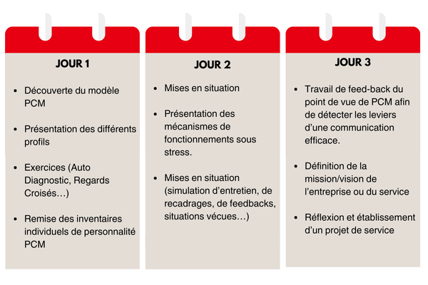 Planning séminaire cohésion d'entreprise