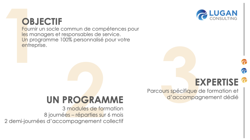 Objectif Programme Expertise